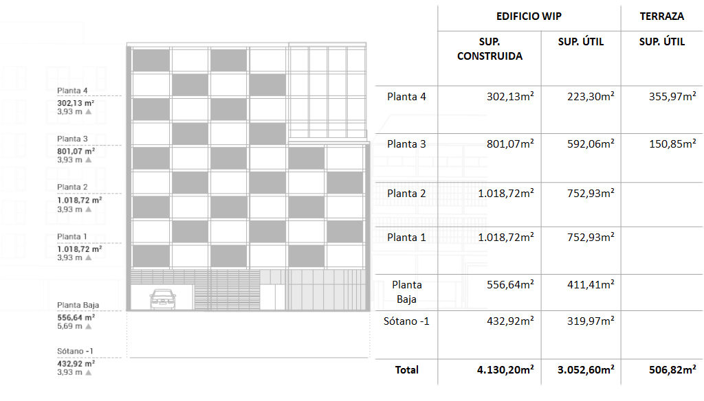 disponibilidad-oficinas-ciutat-de-granada-121-barcelona